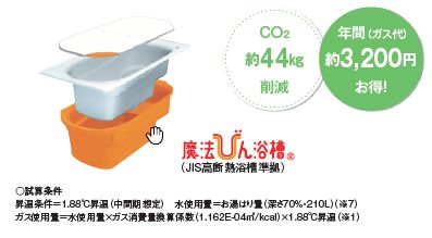 コーディネーター打合せ2 1 お風呂浴槽のオプション 住宅情報リアルブログ