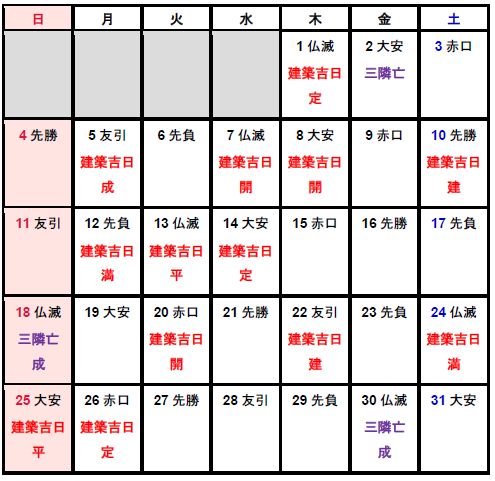 年 令和2年 建築吉日カレンダー 住宅情報リアルブログ