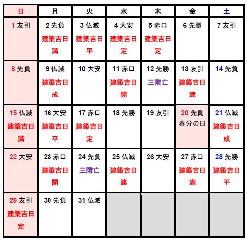 年 令和2年 建築吉日カレンダー 住宅情報リアルブログ