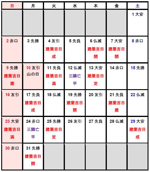 年 令和2年 建築吉日カレンダー 住宅情報リアルブログ