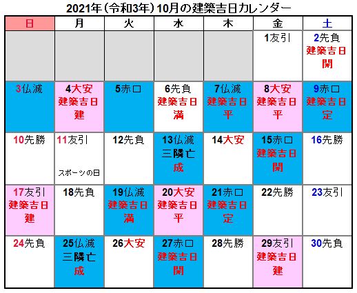 21年 令和3年 建築吉日カレンダー地鎮祭 上棟式 住宅情報リアルブログ