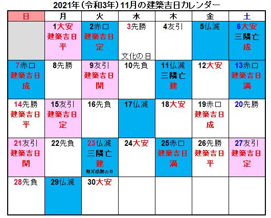 21年 令和3年 建築吉日カレンダー地鎮祭 上棟式 住宅情報リアルブログ 21年 令和3年 建築吉日カレンダー地鎮祭 上棟式 住宅情報リアルブログ