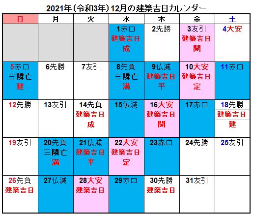 21年 令和3年 建築吉日カレンダー地鎮祭 上棟式 住宅情報リアルブログ 21年 令和3年 建築吉日カレンダー地鎮祭 上棟式 住宅情報リアルブログ