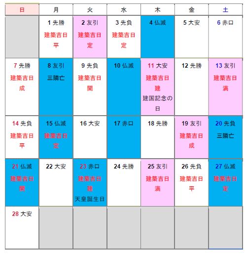 21年 令和3年 建築吉日カレンダー地鎮祭 上棟式 住宅情報リアルブログ 21年 令和3年 建築吉日カレンダー地鎮祭 上棟式 住宅情報リアルブログ