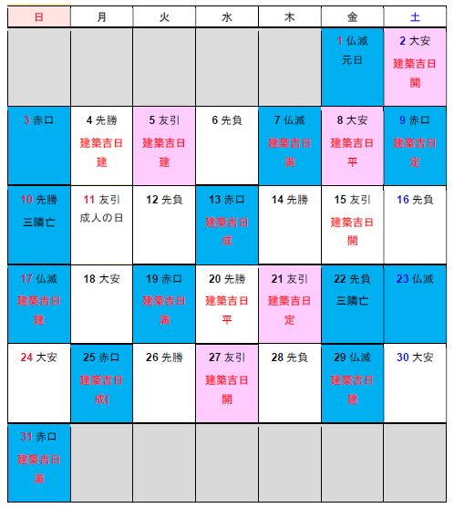 大安 2021 カレンダー 年 大安・一粒万倍日・天赦日・寅の日カレンダー 2021年