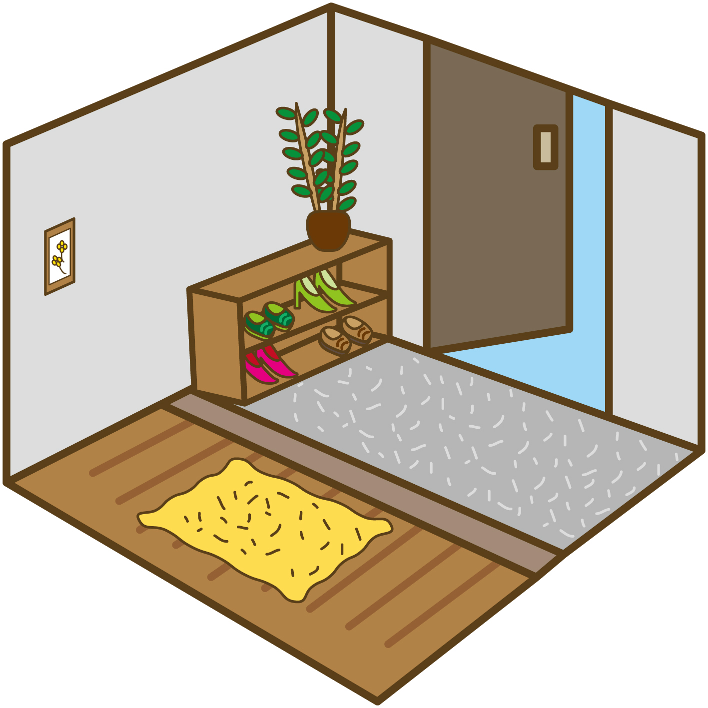 風水で運気アップおしゃれな玄関マットの選び方 方角によるおすすめ玄関マット 住宅情報リアルブログ