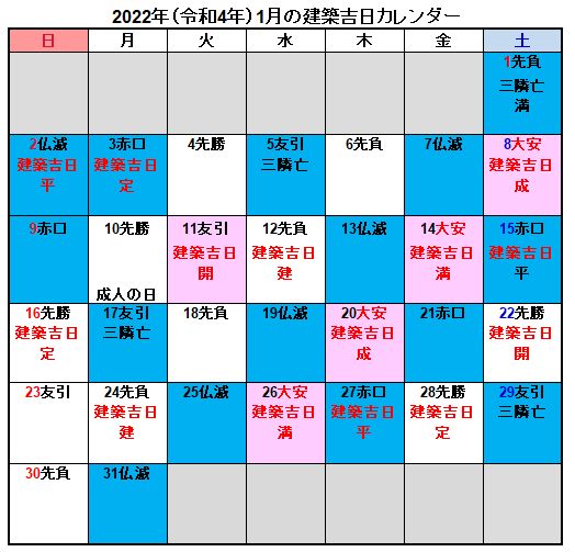 22年 令和4年 建築吉日カレンダー地鎮祭 上棟式 引き渡しなどに最適 住宅情報リアルブログ