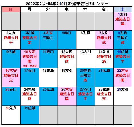 22年 令和4年 建築吉日カレンダー地鎮祭 上棟式 引き渡しなどに最適 住宅情報リアルブログ