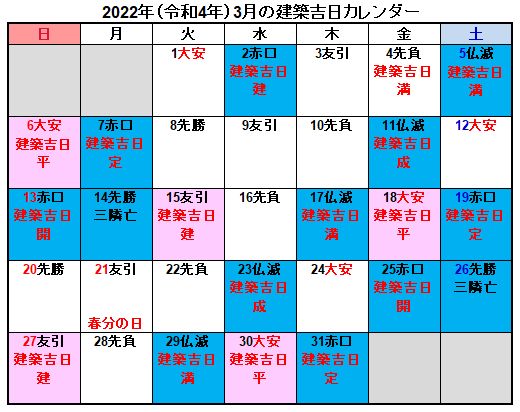 22年 令和4年 建築吉日カレンダー地鎮祭 上棟式 引き渡しなどに最適 住宅情報リアルブログ