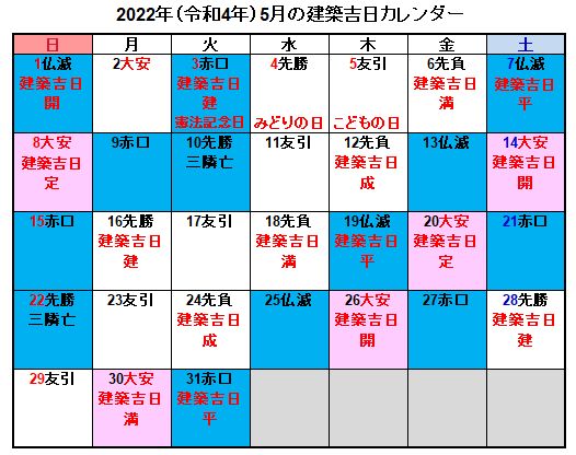 22年 令和4年 建築吉日カレンダー地鎮祭 上棟式 引き渡しなどに最適 住宅情報リアルブログ 22年 令和4年 建築吉日カレンダー地鎮祭 上棟式 引き渡しなどに最適 住宅情報リアルブログ