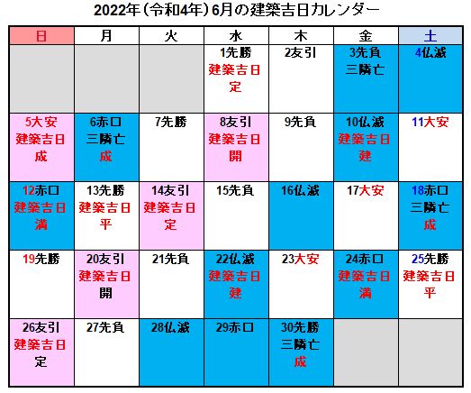 22年 令和4年 建築吉日カレンダー地鎮祭 上棟式 引き渡しなどに最適 住宅情報リアルブログ