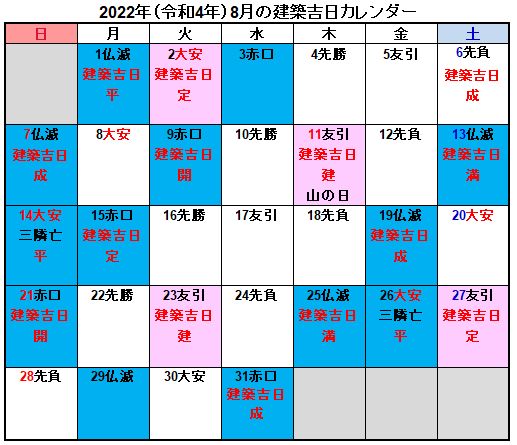 22年 令和4年 建築吉日カレンダー地鎮祭 上棟式 引き渡しなどに最適 住宅情報リアルブログ