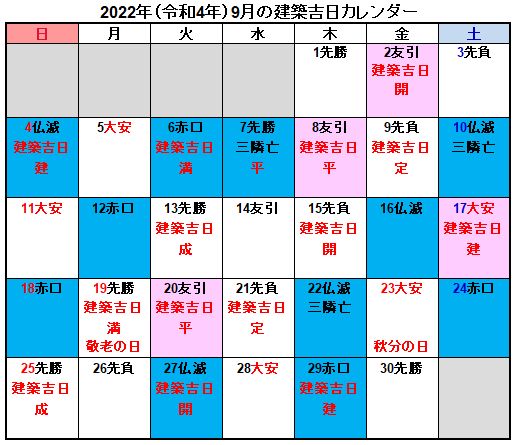 22年 令和4年 建築吉日カレンダー地鎮祭 上棟式 引き渡しなどに最適 住宅情報リアルブログ