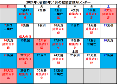 2024年（令和6年）の地鎮祭、上棟式、引き渡し吉日カレンダー