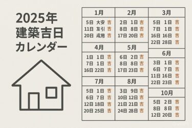 2025年版 建築吉日カレンダー完全ガイド｜地鎮祭・上棟式・引っ越しに最適な日を徹底解説
