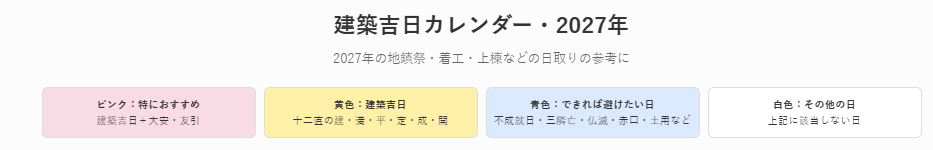 2027年（令和9年）建築吉日カレンダー